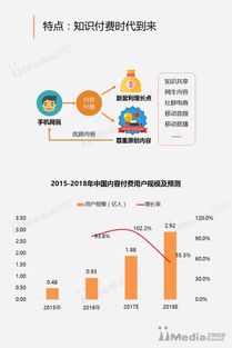 2017年中国互联网文化活动发展趋势专题研究